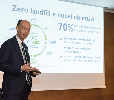 Convegno Giflex: appuntamento a Roma il 18 e 19 maggio