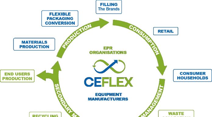 Sun Chemical joins CEFLEX to support development of a circular economy for flexible packaging