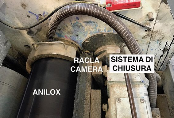 FlexoBar – 2: Sistemi di raclatura: trasferire l’inchiostro sull’anilox
