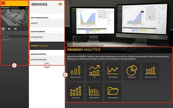 Semplificare la produzione grazie a Kodak Prinergy On Demand Business Solution