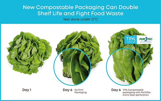 New compostable packaging can double shelf-life of fresh produce