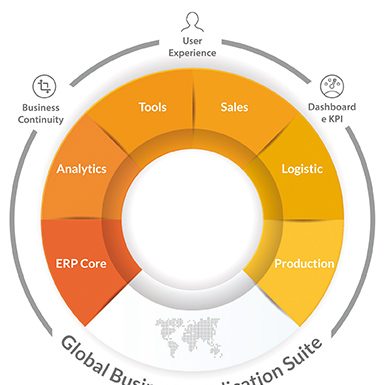 RTS at CCE International – Hall A4 Stand 2026
