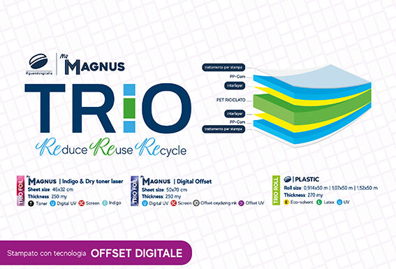 A Viscom va in scena il nuovo trio Guandong