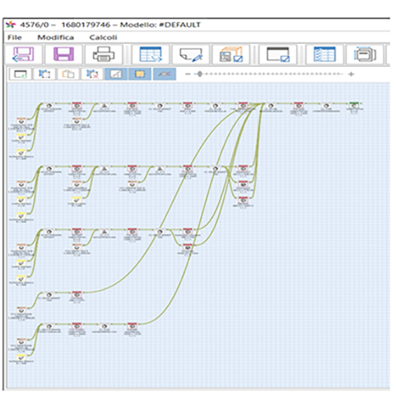 10 B+B - Scheda Tecnica Espositore