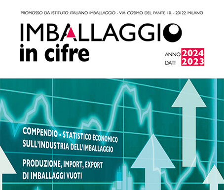 Analisi del settore imballaggi in Italia tra sofferenza e ripresa Imballaggio in cifre