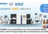 SCREEN e Lombardi: la stampa ibrida digitale-flexo al centro di Labelexpo Europe 2025 screen lombardi