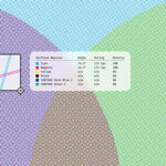 Hybrid Software releases PACKZ 11.5 with customer-driven innovations for label and packaging prepress