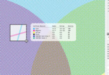 Hybrid Software rilascia PACKZ 11.5 con innovazioni guidate dai clienti per la prestampa di etichette e imballaggi